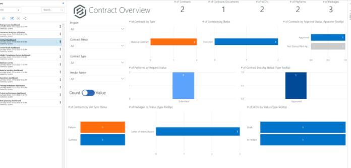 What you should know about contract management software