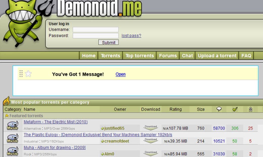 Demonoid Proxy Mirror and Demoind Torrent Unblock Alternative