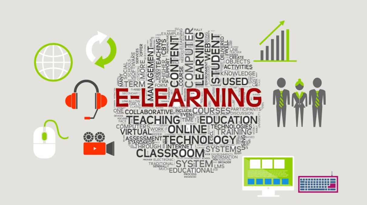 Prominent E-learning Challenges And Surefire Ways To Resolve Them