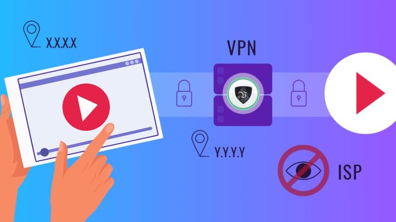 SDP vs. VPN vs. Zero-trust networks – Which is better for Windows?