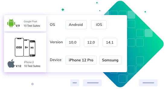 device-browser-OS combinations